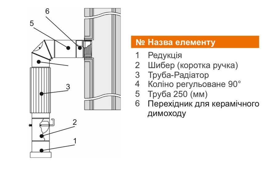 КОЛІНО РЕГУЛЬОВАНЕ 45&deg; для труби діаметр 160 мм стінка 2 мм DARCO 11050003 фото