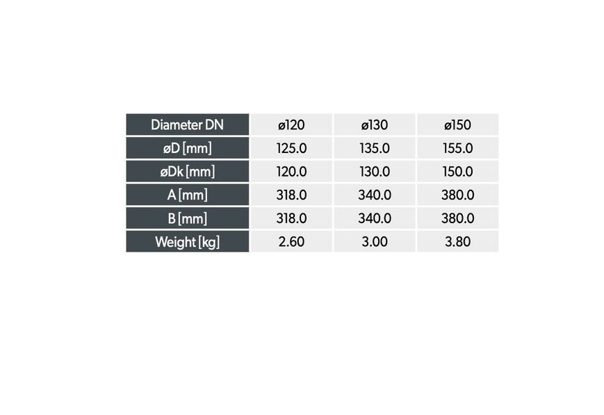КОЛІНО ГНУТЕ 90&deg; для димоходу діаметр 130 мм стінка 2 мм DARCO 11050263 фото