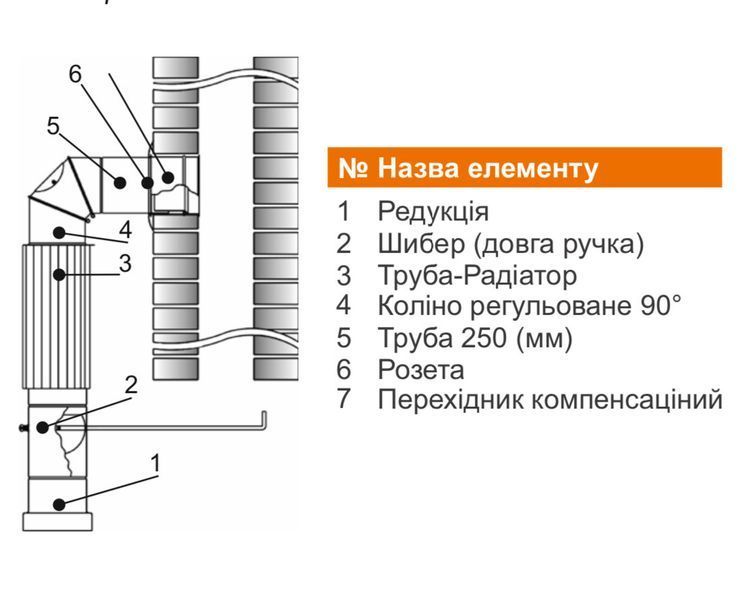 КОЛІНО 90&deg; З РЕВІЗІЄЮ для димоходу діаметр 130 мм стінка 2 мм DARCO 11050031 фото